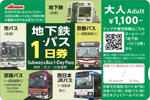 Subway, Bus One-Day Pass